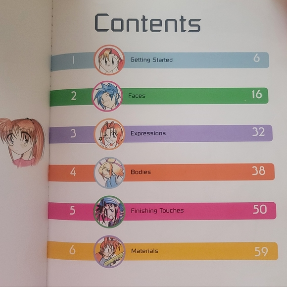 2002 2000s Y2K How To Draw Manga Book Girlhoodcore Childhoodcore Sketch Art - Picture 4 of 12